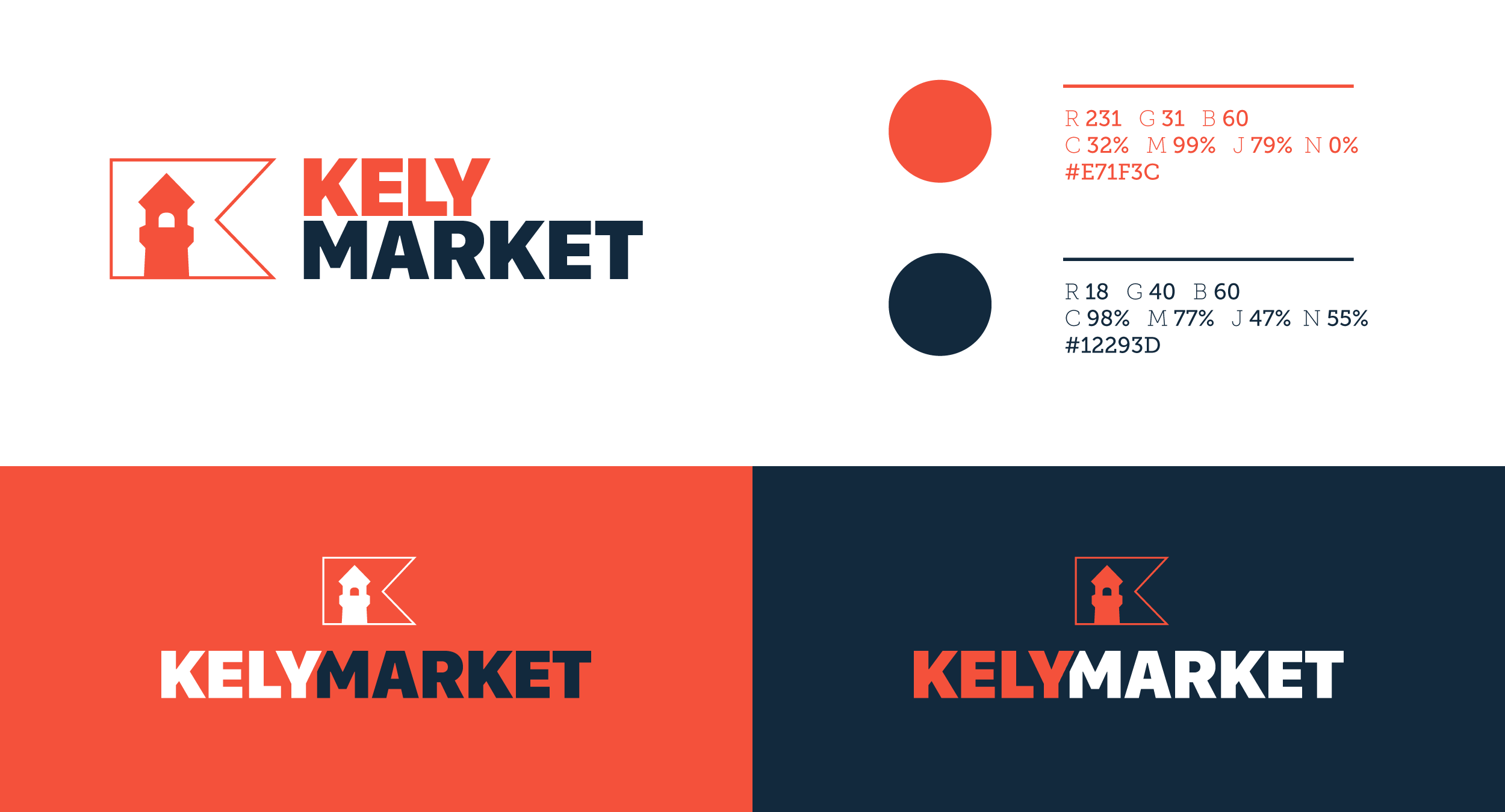 kelymarket_charte3-millimade