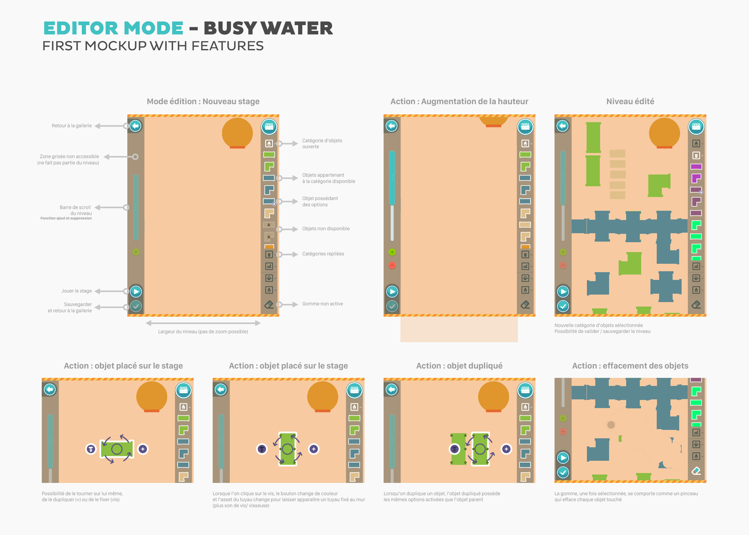 Ux Design Wireframes User flow Millimade