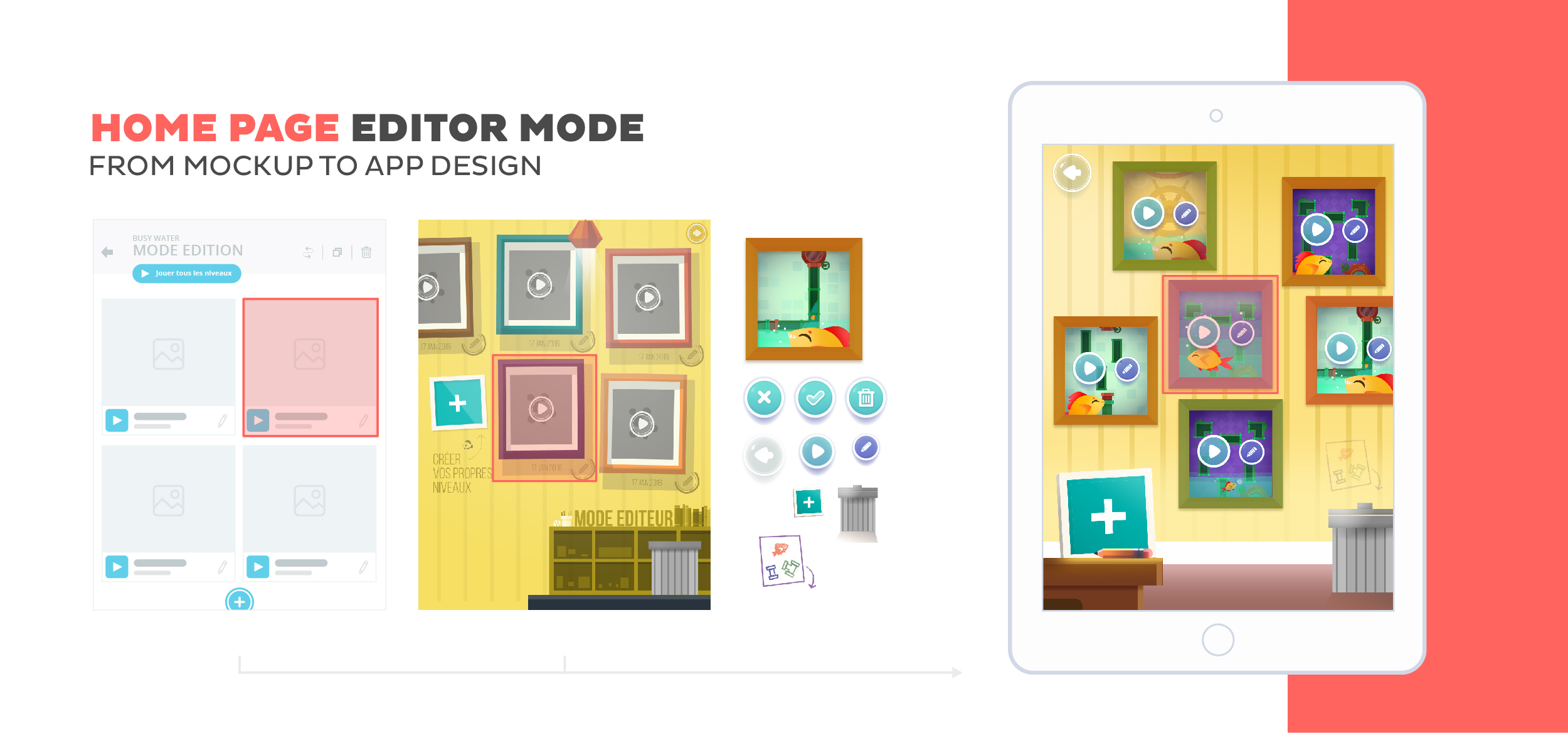 Ux Design Wireframes User flow Millimade